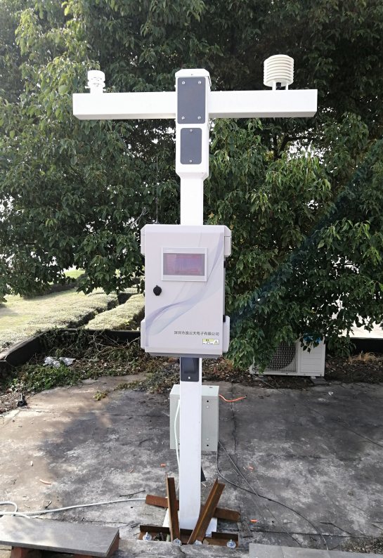 Zetron Qoxu Monitorinq Sistemi: Real vaxt və dəqiq monitorinq, müəssisələrə ətraf mühitin qorunması qaydalarına uyğun kömək və mavi göyləri və ağ buludları qorumaq