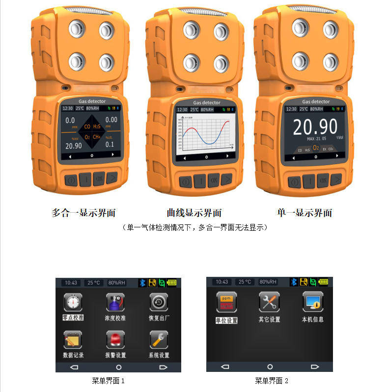 Diffuziya Tipli Zəhərli və Zərərli Qaz Detektorları ilə Birgədə Açıqlanan Əsas Problemlər!