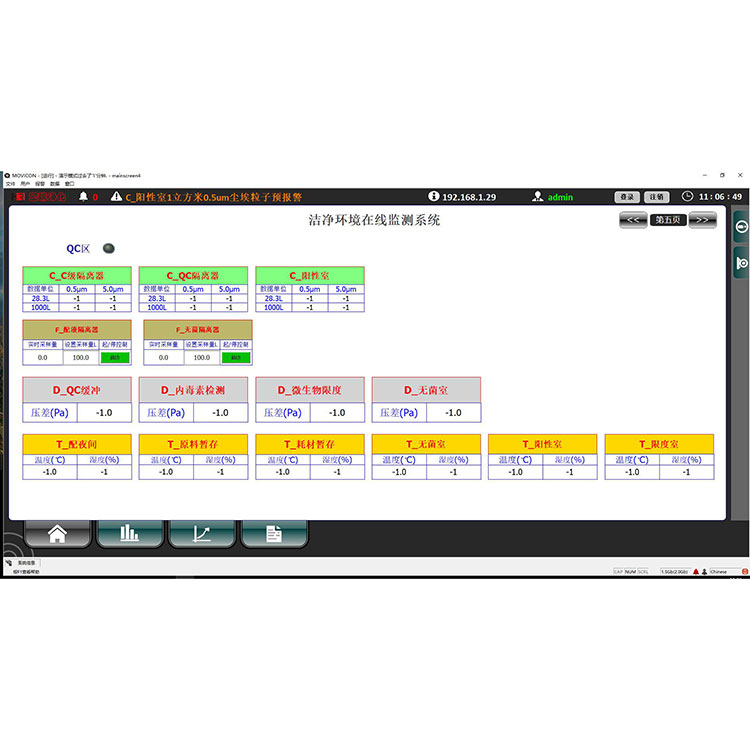 Cleanroom Monitorinq Sistemi Proqramı